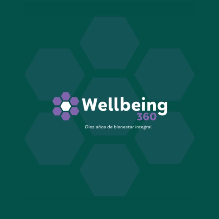 libro wellbeing